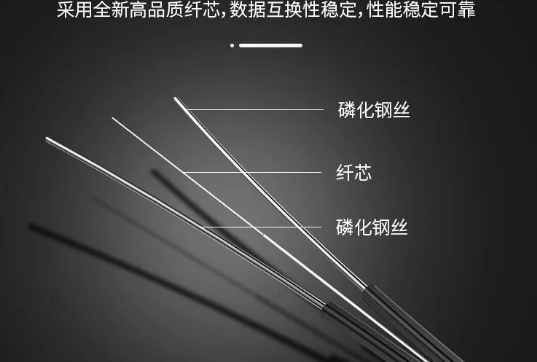 室內皮線光纜的主要功能有哪些？