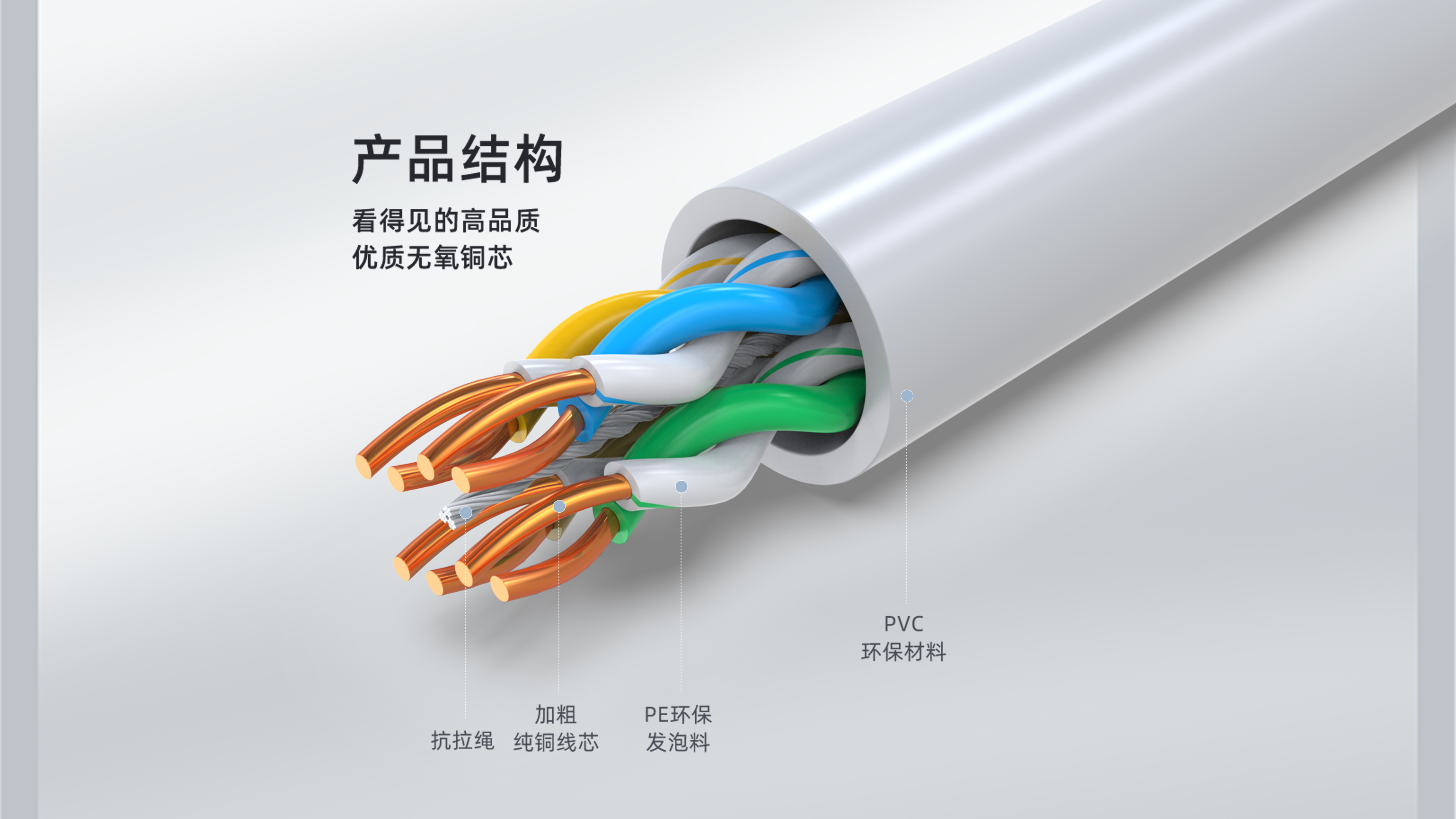 超五類網線