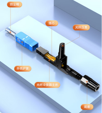 冷接子和熔纖有哪些區別？
