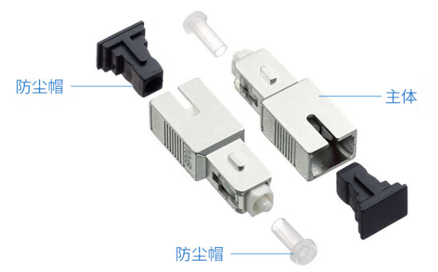 不會有人還不知道光纖衰減器吧？