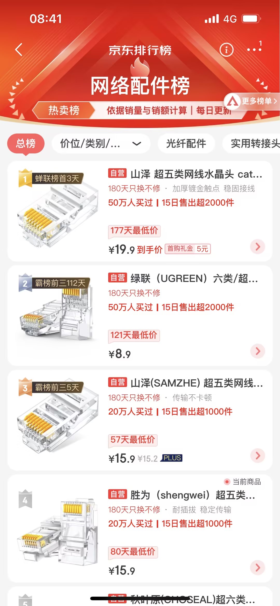 網絡配件榜
