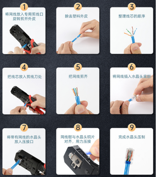 網絡連接
