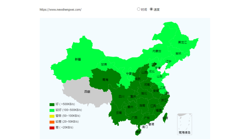 網絡質量